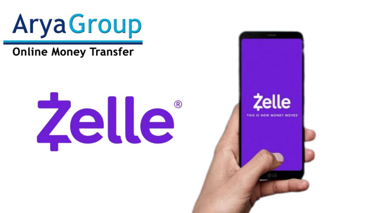 What is a Zelle transfer?